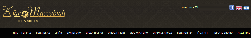 כפר המכביה מלון וסוויטות 